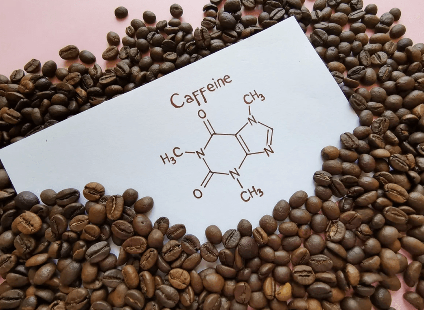 What are the Benefits and Risks of Caffeine? No Ordinary Moments